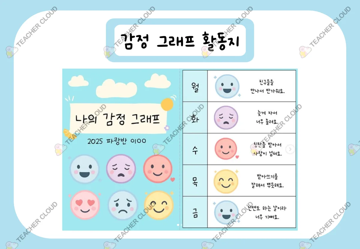 나의 감정 그래프
