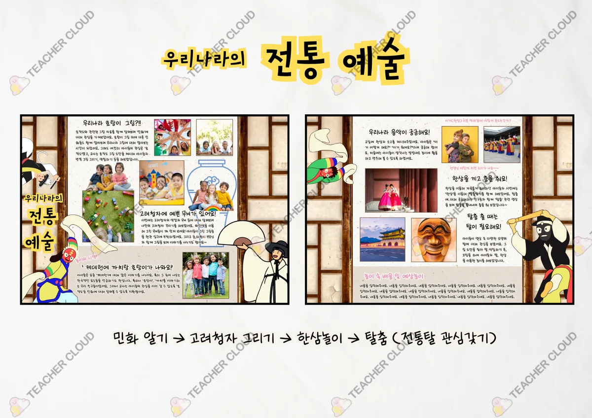 우리나라 : 우리나라 전통예술 (놀이패널 놀이이야기)
